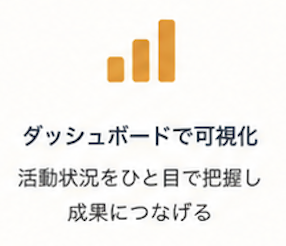 ダッシュボードで可視化 - 活動状況をひと目で把握し成果につなげる